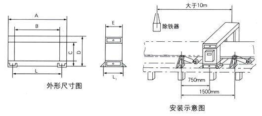金屬探測(cè)儀外形尺寸、安裝示意圖